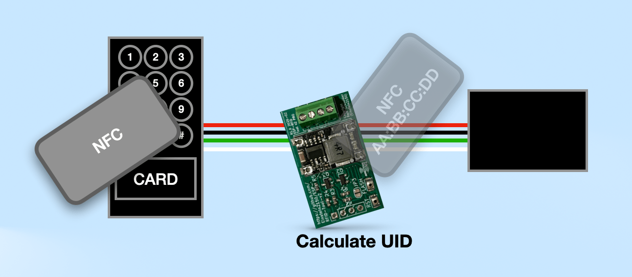 ESP-RFID Tool v2 PRO – Bild 7