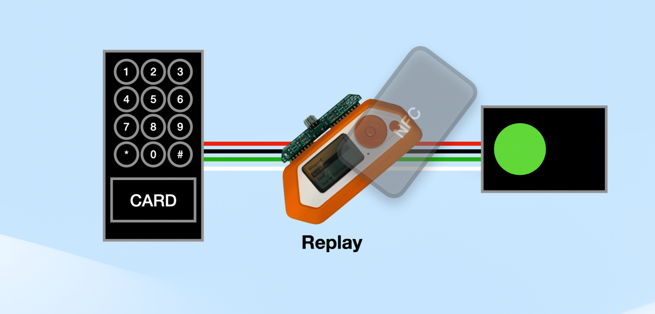 WIEGAND Replay Board for Flipper Zero (DIY-Version) – Bild 4
